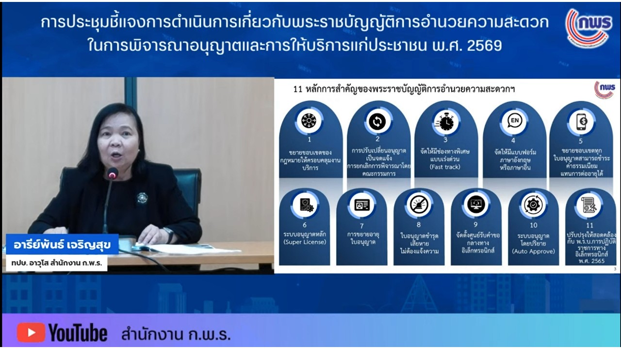 title - เข้าร่วมรับฟังการชี้แจงพระราชบัญญัติการอำนวยความสะดวกในการพิจารณาอนุญาตและการให้บริการแก่ประชาชน พ.ศ.&nbsp;2569 ผ่านสื่ออิเล็กทรอนิกส์ (ผ่านระบบออนไลน์&nbsp;YouTube Live สำนักงาน ก.พ.ร.) 